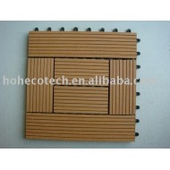 Huasu WPCのサウナ板(ISO9001、ISO14001、ROHS)