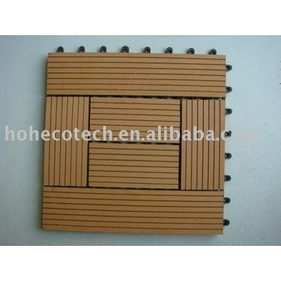 Huasu WPC Sauna Board(ISO9001,ISO14001,ROHS)