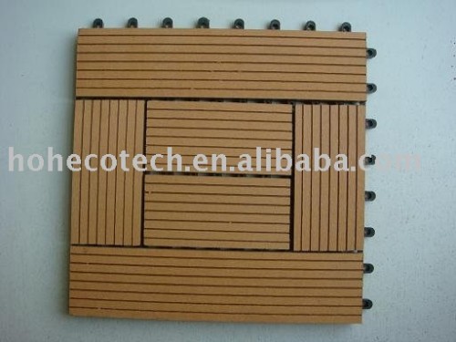 Huasu WPC Sauna Board(ISO9001,ISO14001,ROHS)