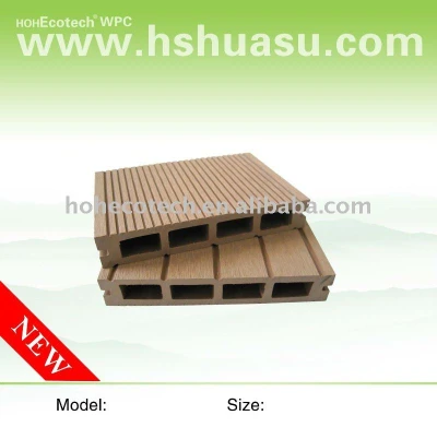 WPC Outdoor Flooring(high quality)