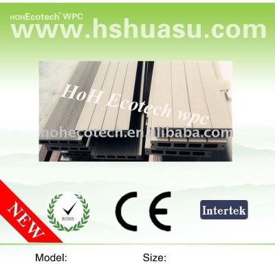 WPC Composite decking