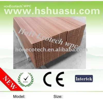 WPC Composite decking