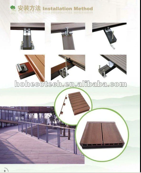 installazione method.jpg