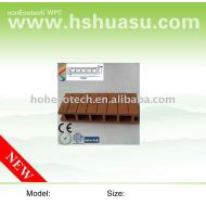 WPCのDecking、セリウム、ISO9001、ISO14001approved