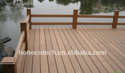 high quality composite material WPC wood plastic composite decking/flooring (CE, ROHS, ASTM, ISO 9001, ISO 14001,Intertek)
