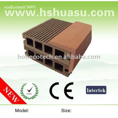 HOT!!! WPC endcover , international standard