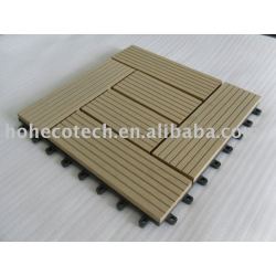 木製のプラスチック合成のdeckingまたは床のタイル容易な取付け