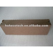 9-25mm high quality recycled wpc composite sheet