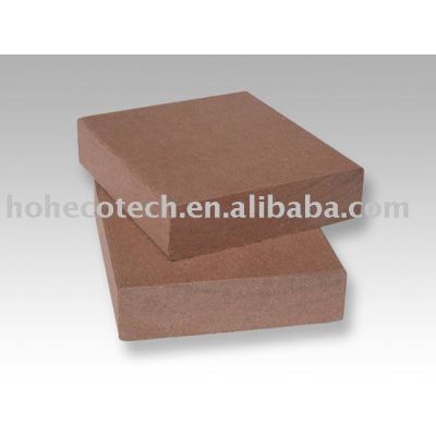 Recyclable and green wpc flooring board