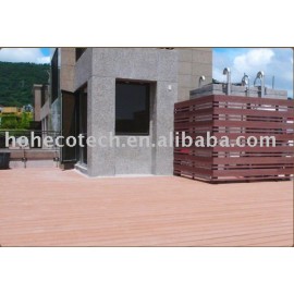 HOT SELL High Quality Flooring,WPC