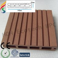 WPCのDecking--ほとんどの等級!