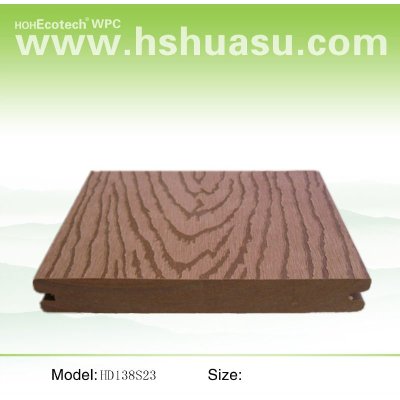 Waterproof Decking--WPC