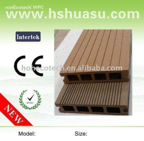 WPC Composite decking