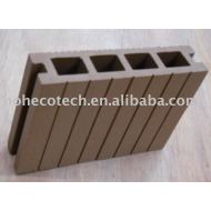HOHEcotechの合成物のdecking