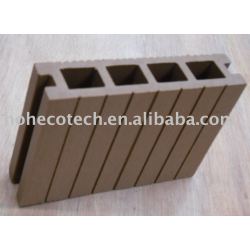 HOHEcotechの合成物のdecking
