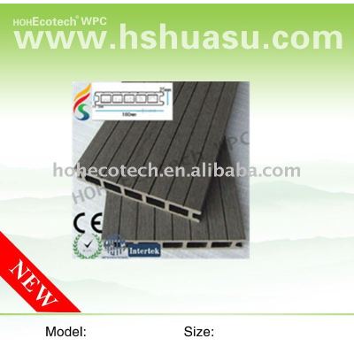 wpc ecotech composite decking, CE, ROHS, ISO9001,ISO14001)