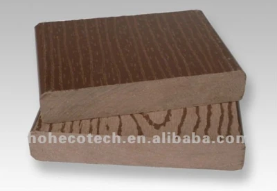 WPC/ Greener Wood DIY Floor Series-Quality assurance