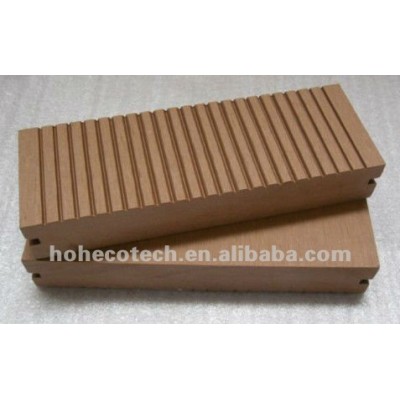 WPC decking used in building and garden