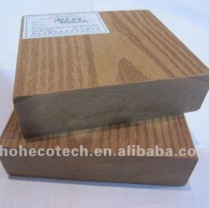 Intertek composite decking fasteners