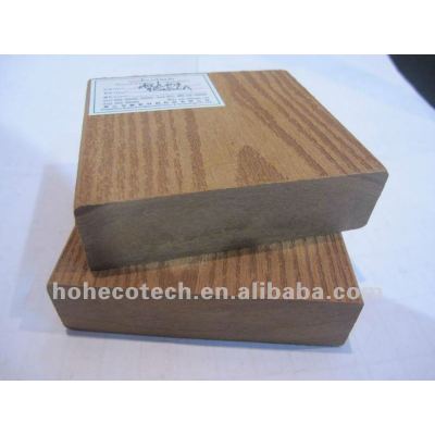 Intertek composite decking fasteners