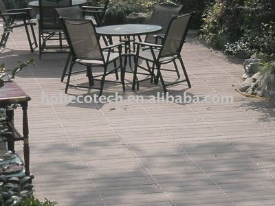 HOH ECOTECH Composite Decking, CE,ASTM,ISO9001,ISO14001approved