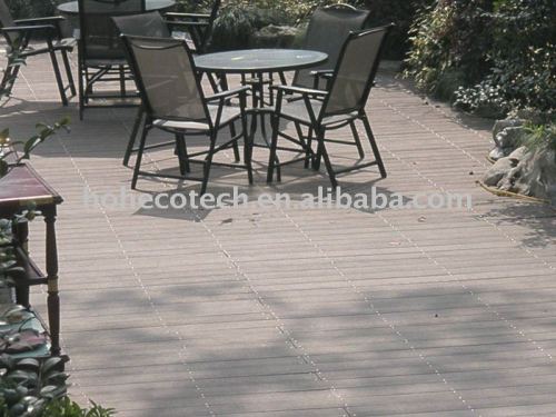 HOH ECOTECH Composite Decking, CE,ASTM,ISO9001,ISO14001approved