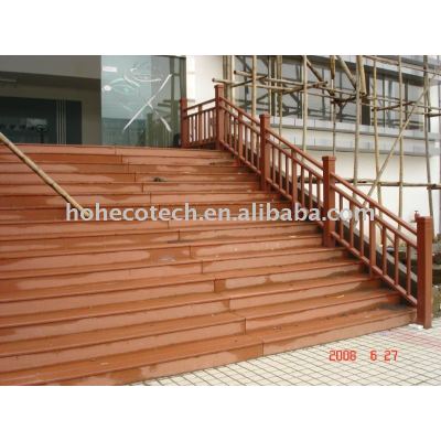 HOH ECOTECH Composite Decking, CE,ASTM,ISO9001,ISO14001approved