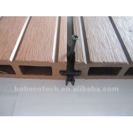wpc materials(wood-plastic composite)