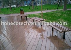 decking extérieur de wpc