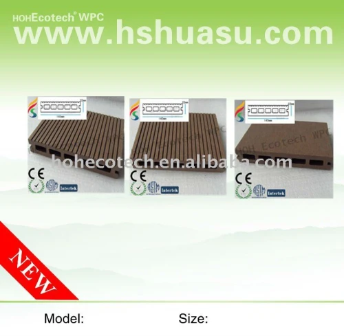 wpc ecotech composite decking, CE, ROHS, ISO9001,ISO14001)