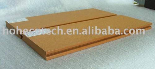 Panneau de plancher assemblé facile de wpc