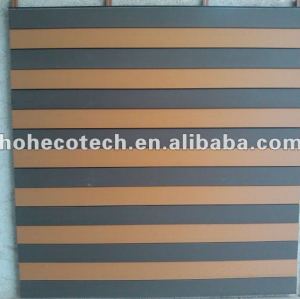 HOHEcotech Brand Wall Panel WPC Material Wood Plastic