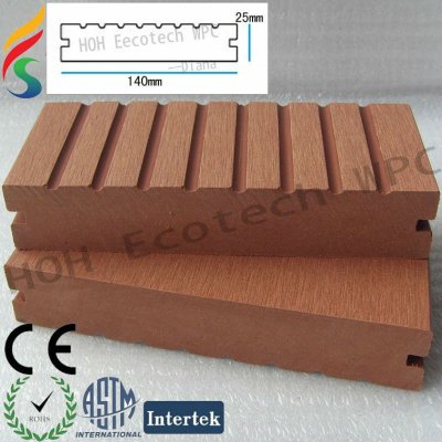 wood plastic composite wpc system