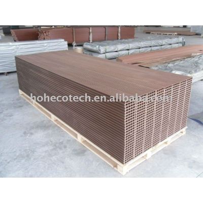 WPC package(CE ISO ASTM ROHS)