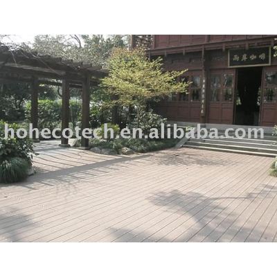 WPC Flooring For Garden using
