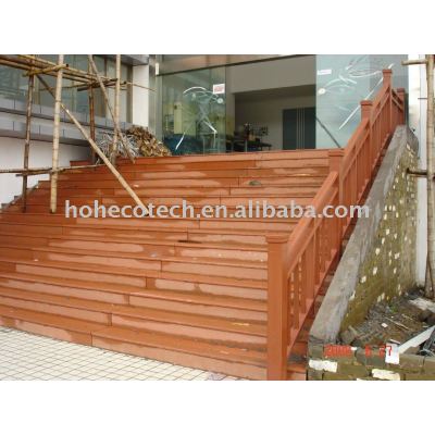 HOH ECOTECH Composite Decking, CE,ASTM,ISO9001,ISO14001approved