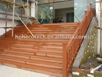 HOH ECOTECH Composite Decking, CE,ASTM,ISO9001,ISO14001approved