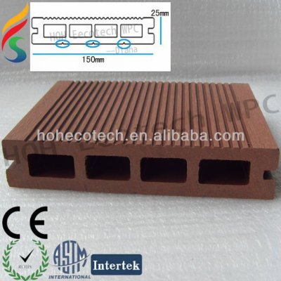 composit decking price outdoor waterproof wooden flooring Hohecotech hot sell products