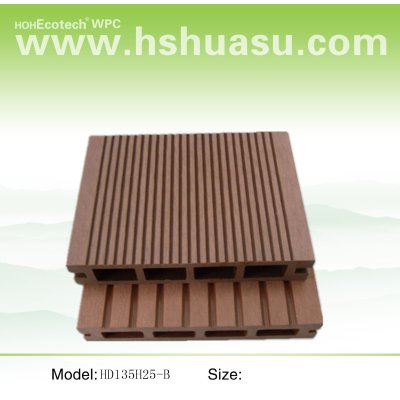 WPC Composite timber