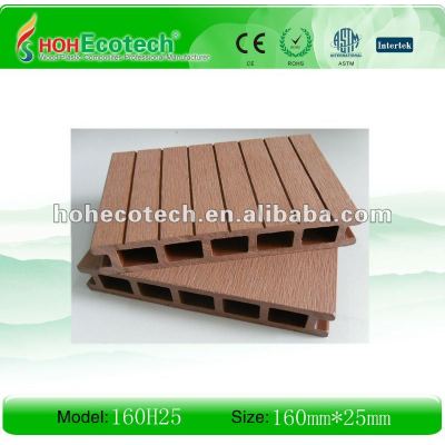 wpc outdoor decking(ISO9001,ISO14001,ROHS,CE)