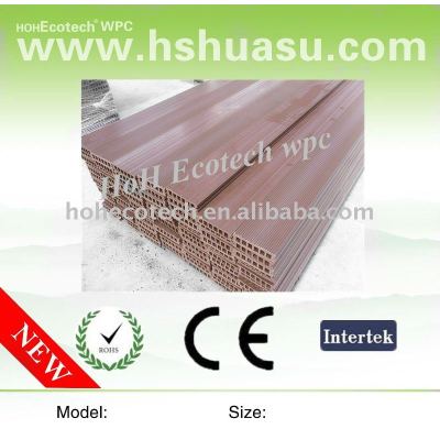 WPC Composite decking
