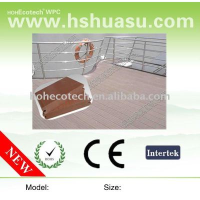 WPC Composite decking