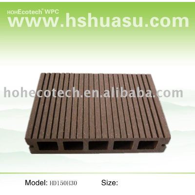 PE flooring--WPC materials