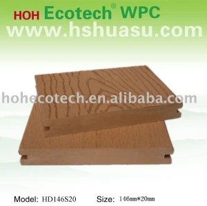 popular composite floor-waterproof, CE