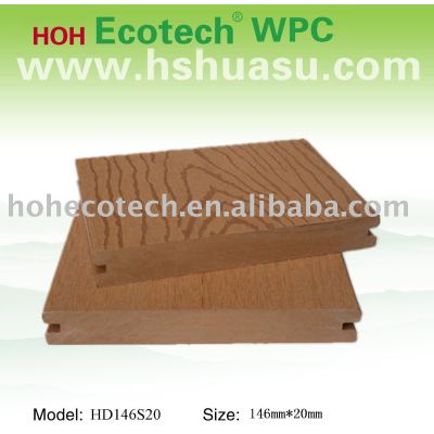 popular composite floor-waterproof, CE