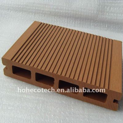 (ISO CE ROHS ASTM)plastic wood composite