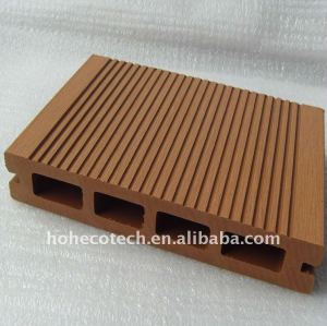 (ISO CE ROHS ASTM)plastic wood composite