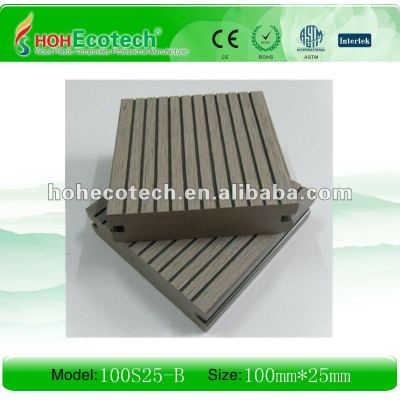 wpc outdoor decking(ISO9001,ISO14001,ROHS,CE)