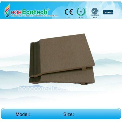 WPC Wall cladding(easy install)
