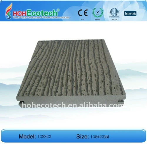 Decking de marina (de plate-forme de WPC)